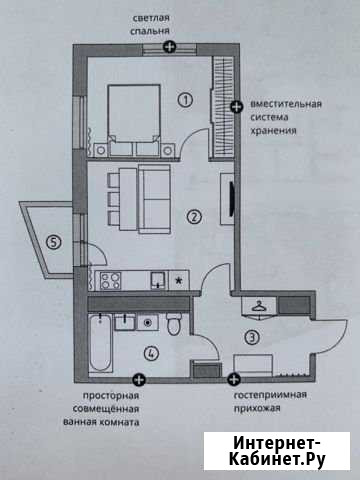 1-к квартира, 43 кв.м., 14/23 эт. Петрозаводск - изображение 1