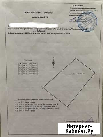 Участок 12.9 сот. (ИЖС) Старый Оскол - изображение 1