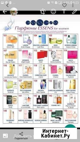 Духи Екатеринбург - изображение 1