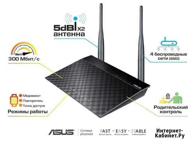 Wi-Fi роутер Asus RT-N12 VP Соликамск - изображение 1