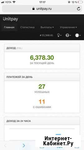Быстроокупаемый интернет бизнес Москва - изображение 1