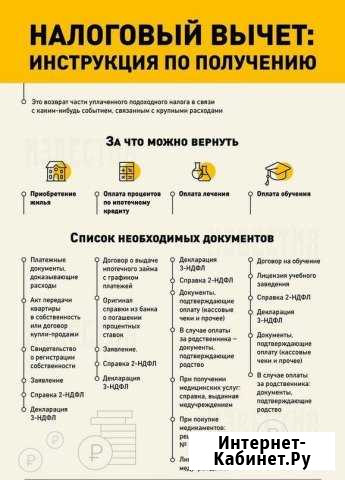 3 ндфл для физлиц Россошь - изображение 1