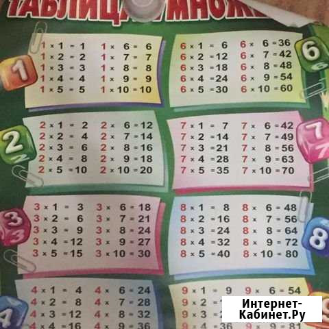 Плакат «Таблица Умножения» Ульяновск - изображение 1