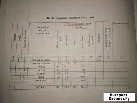 2-к квартира, 50 кв.м., 1/9 эт. Шлиссельбург