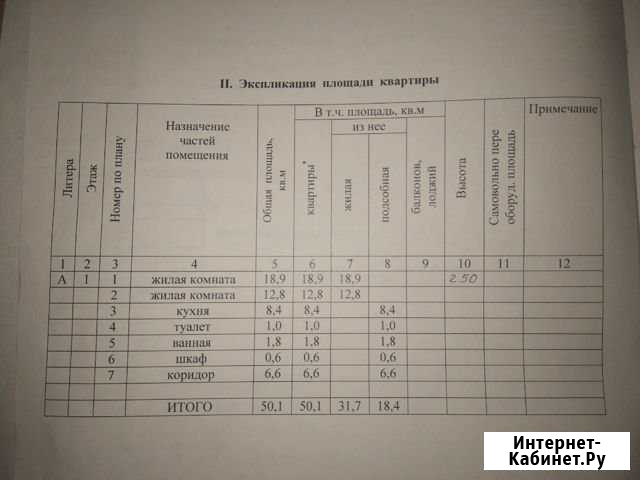 2-к квартира, 50 кв.м., 1/9 эт. Шлиссельбург - изображение 1