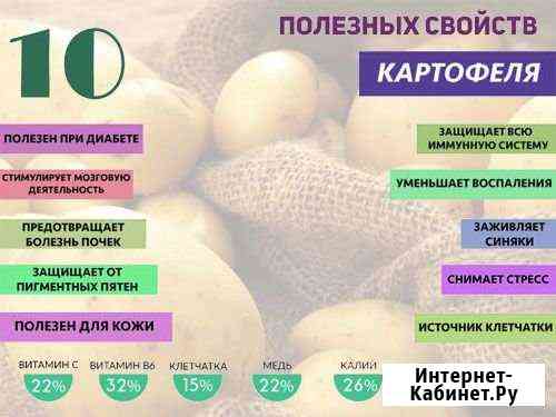 Картофель Актаныш