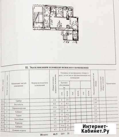 Помещение салон красоты, 46.5 кв.м. Новосокольники - изображение 1