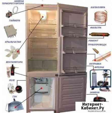 Ремонт холодильников Самара