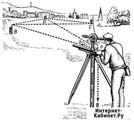 Кадастровый инженер, геодезист, межевой план Москва - изображение 1