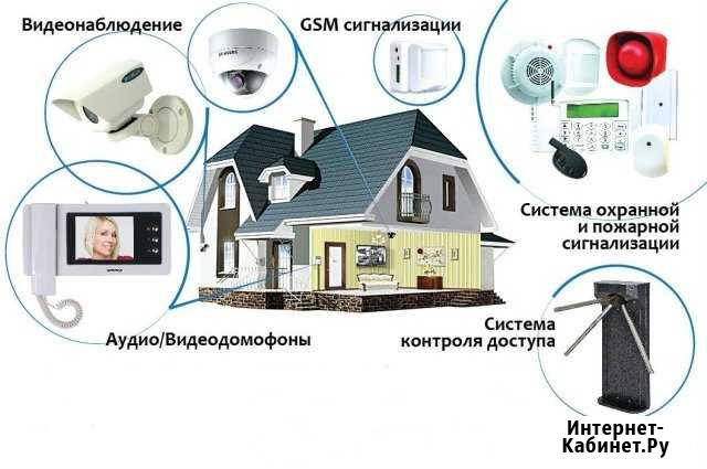 Всё что связано с пожарной безопасностью Шахты - изображение 1