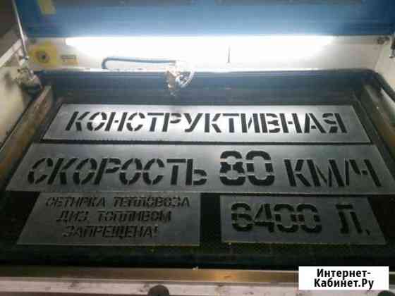 Трафареты. Шаблоны Калуга