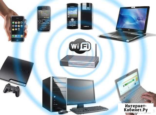 Настройка роутеров установка wi-if Сочи - изображение 1