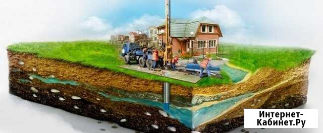 Бурение скважин на воду Липецк - изображение 1
