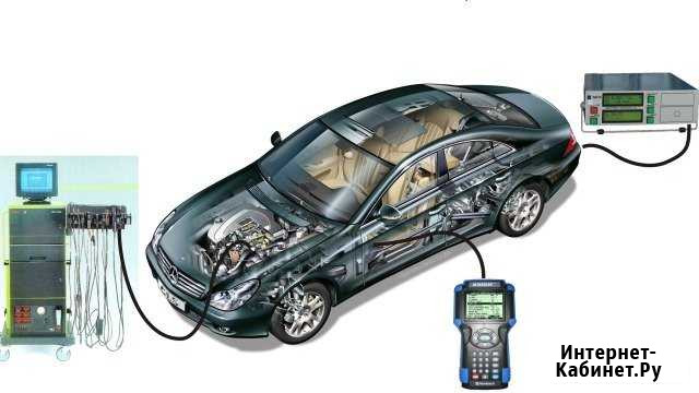 Компьютерная диагностика автомобилей (выезд) Нальчик - изображение 1