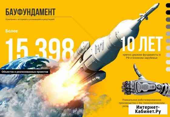 Презентации на заказ Москва