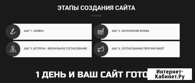 Готовый сайт + CRM за 1 день Нижний Тагил - изображение 1