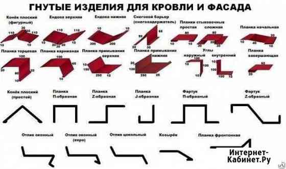 Фасонные изделия: отливы, откосы, гибка метала Санкт-Петербург