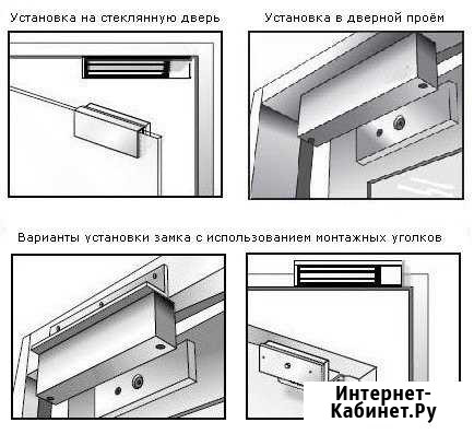 Электромагнитные замки на любые двери Новосибирск - изображение 1