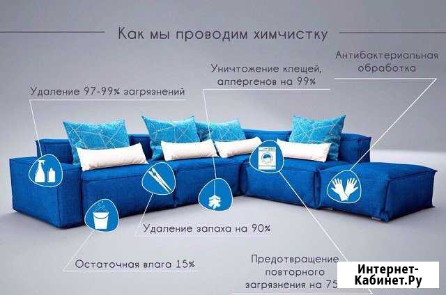 Химчистка диванов,ковров,кресел,салонов авто Калач - изображение 1