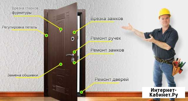 Ремонт входных металлических дверей.установка Невинномысск - изображение 1