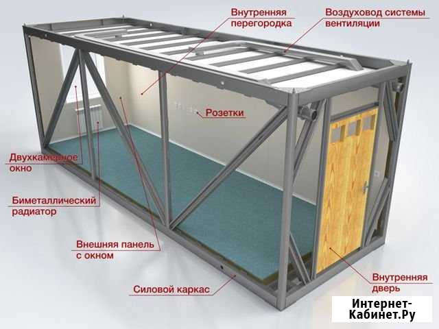 Изготовление металлоконструкций любой сложности Барнаул - изображение 1