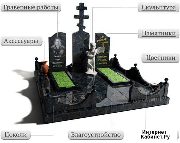 Памятники на могилу Санкт-Петербург - изображение 1