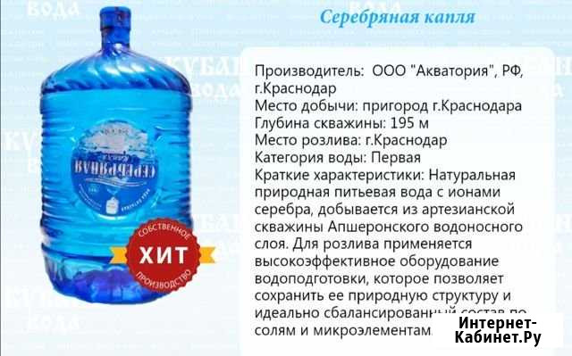 Питьевая вода Геленджик - изображение 1