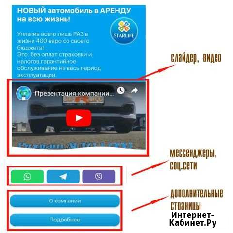 Электронная визитка Ставрополь Ставрополь - изображение 1
