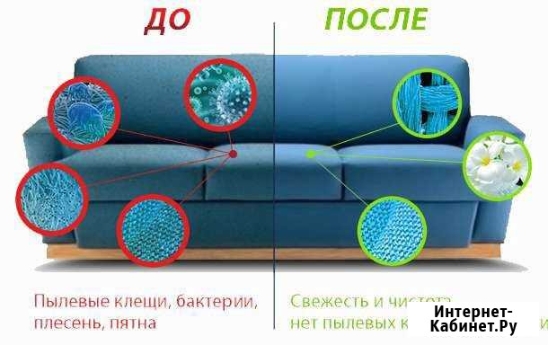 Химчистка мебели Астрахань - изображение 1