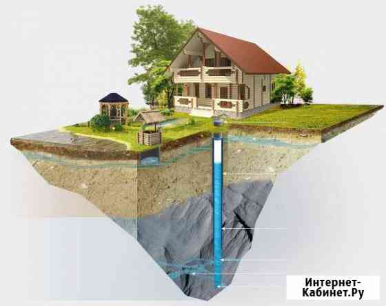 Бурение скважин в Крыму Симферополь