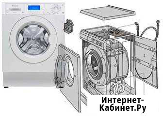 Ремонт стиральных машин на дому Иваново - изображение 1