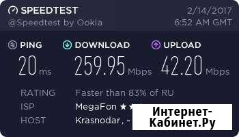 Безлимитный интернет в частный дом, офис Краснодар - изображение 1