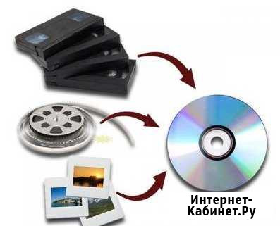 Оцифровка Видео кассет, Кинопленки (8мм, 16мм) Краснодар - изображение 1
