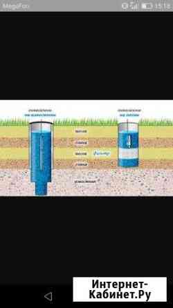 Бурение скважин на воду Батайск