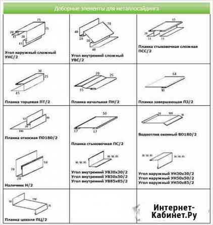 Производство доборных элементов Арзамас
