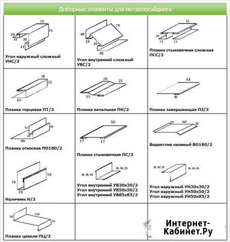 Производство доборных элементов Арзамас - изображение 1