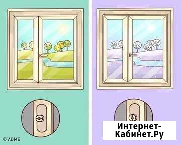 Пластиковые окна.Установка,монтаж,ремонт Новосибирск - изображение 1