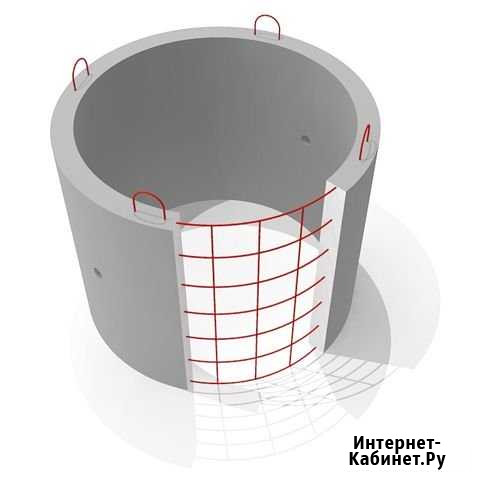 Кольца колодезные жби канализационные Новокузнецк - изображение 1