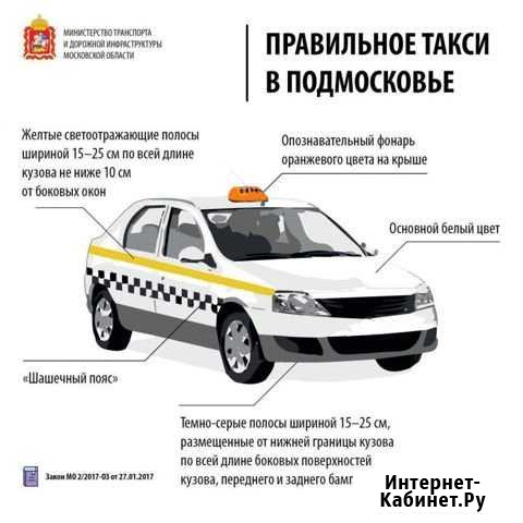 Лицензия такси. Обклейка по гост. Регистрация ип Пушкино - изображение 1
