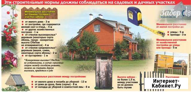 Юрист. Оформление недвижимости Троицк - изображение 1