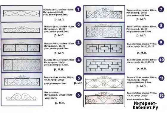 Изготовим на заказ оградки Анапа