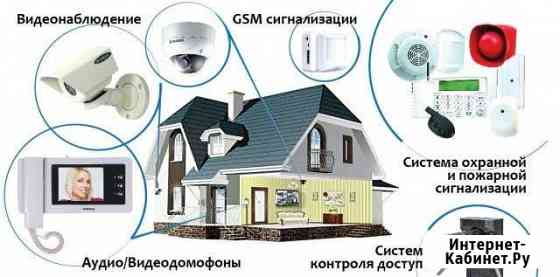 Монтаж видеонаблюдения Елизаветинское