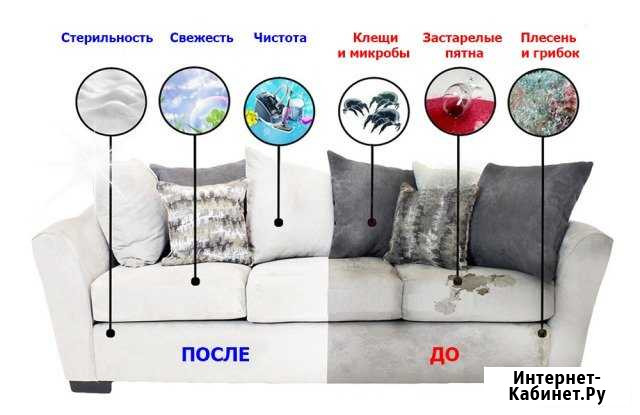 Химчистка Ростов-на-Дону - изображение 1