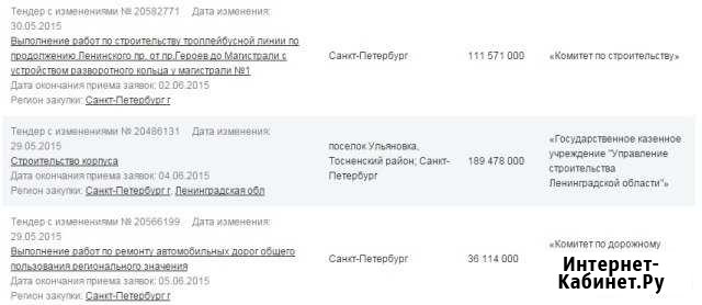 Подбор строительных тендеров в спб и ло Санкт-Петербург - изображение 1