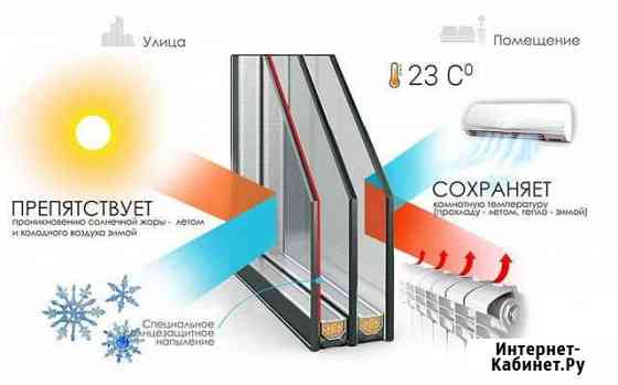 Установка и продажа окон пвх Кострома