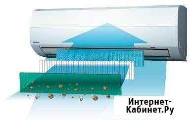 Ремонт, сервес, Сплит систем Прохладный - изображение 1