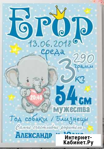 Метрики /фотокниги/шар сюрприз Киров - изображение 1