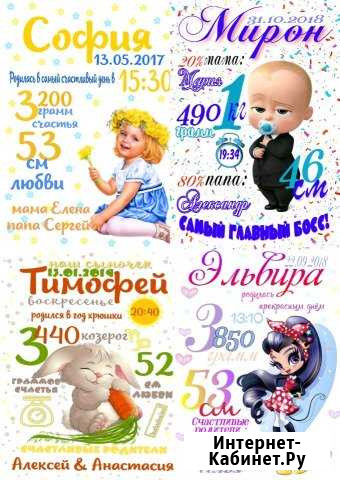 Метрика, постеры, календари Благовещенск - изображение 1