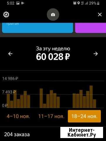 Подключение к Яндекс Такси Тула - изображение 1