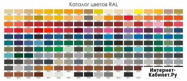 Порошковая Покраска Орехово-Зуево - изображение 1